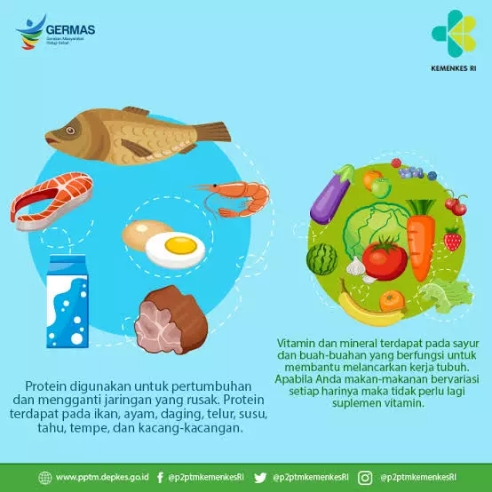 Yuk Kenali Manfaat Protein untuk Tumbuh Kembang Anak, Moms Harus Tau!