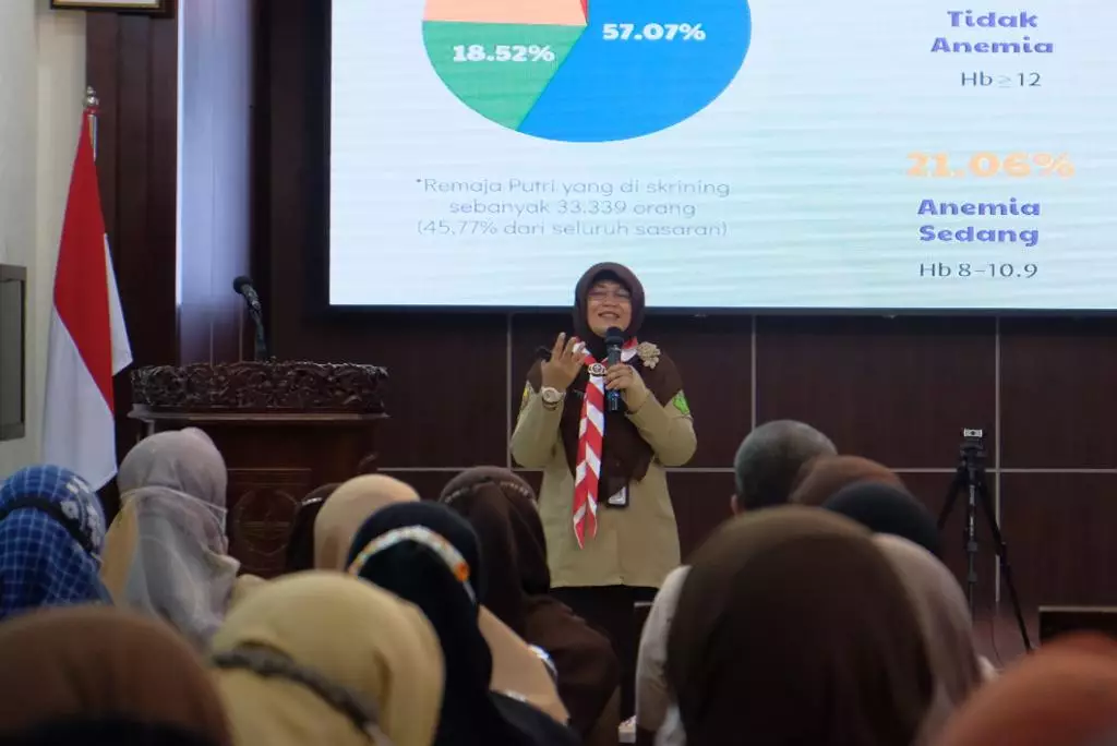 Realisasikan Visi Depok, Dinkes Komitmen Wujudkan Remaja Sehat