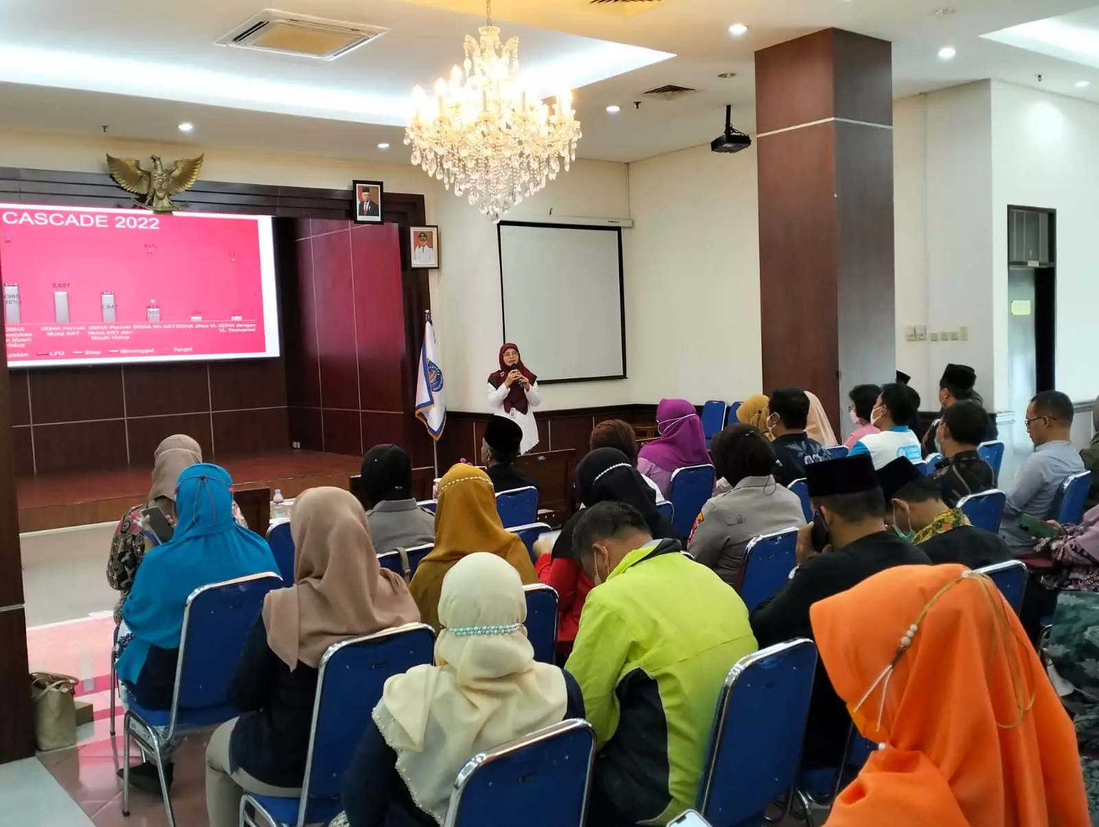 Wujudkan Three Zero HIV/AIDS 2030, Ini Upaya Pemkot Depok