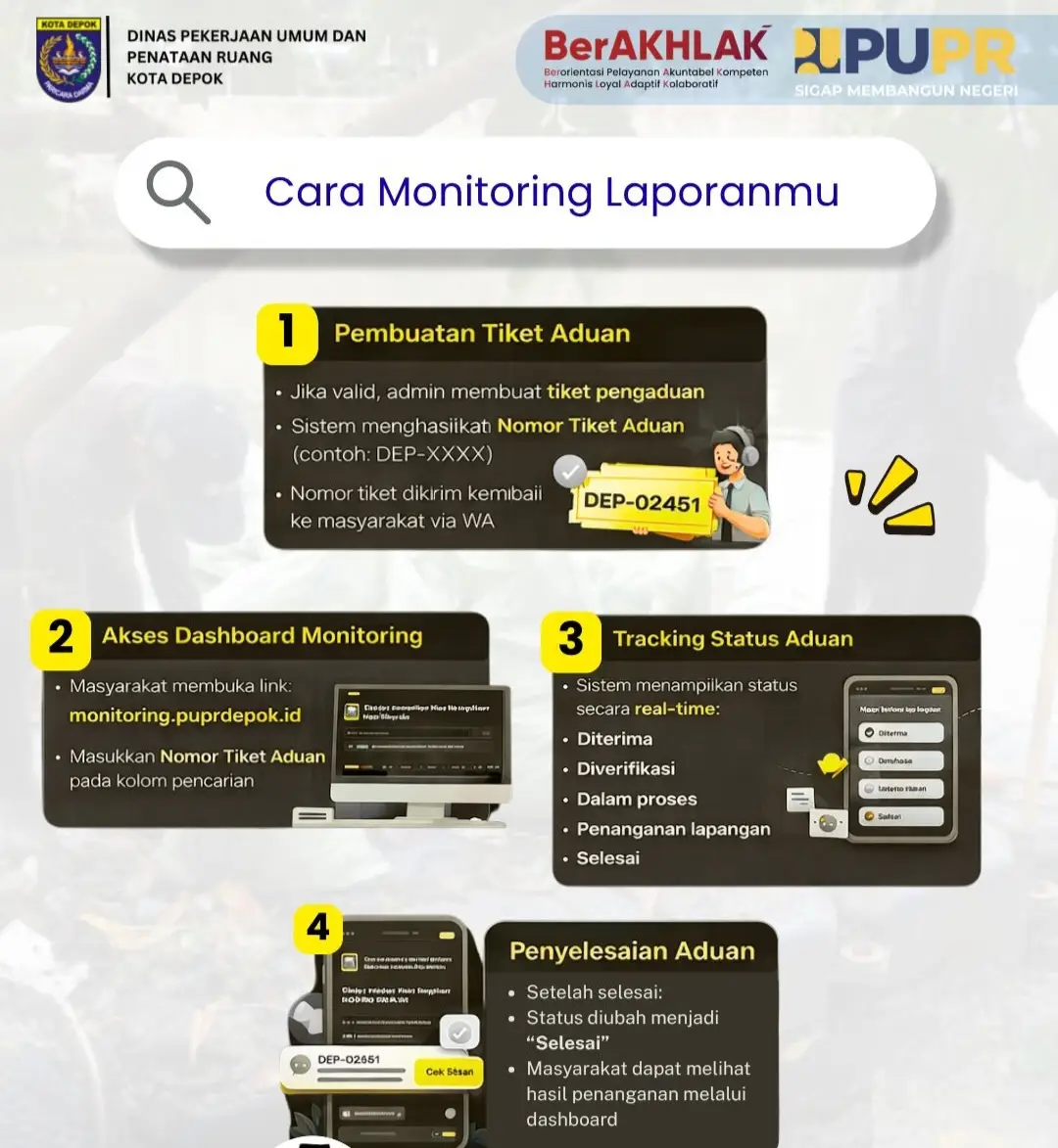 Tak Perlu Menunggu, Warga Kini Bisa Pantau Aduan Lewat Dashboard DPUPR Depok