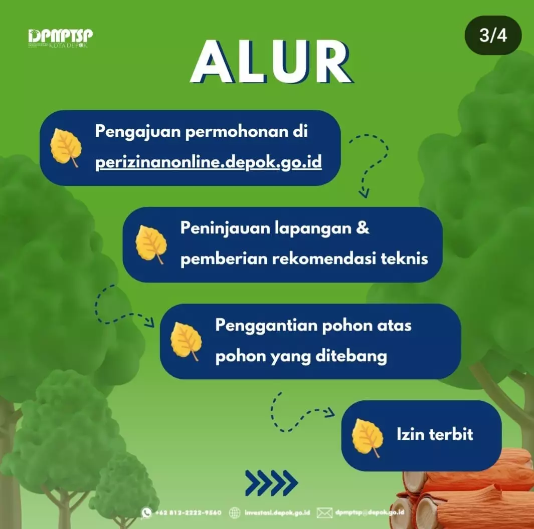 Catat, Tebang Pohon di Depok Wajib Kantongi Izin DPMPTSP