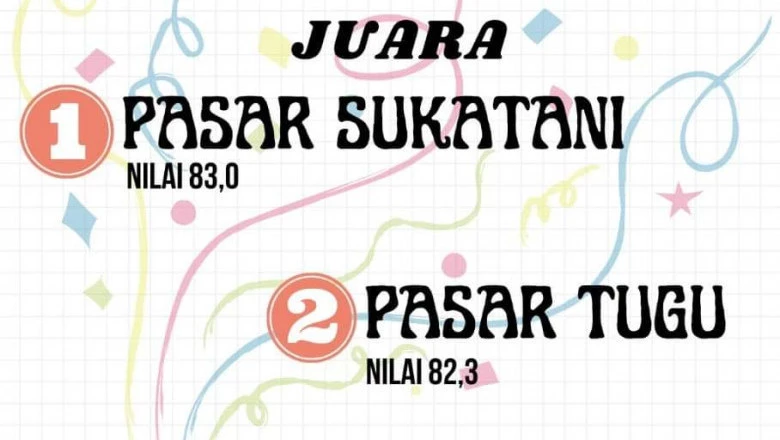 Sukatani, Tugu, Cisalak Juarai Lomba Inovasi Pasar Rakyat Tingkat Kota Depok