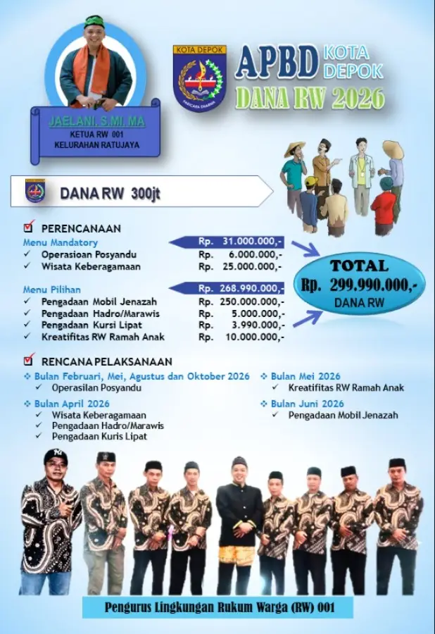 Kelola Dana Rp 300 Juta, RW 001 Ratujaya Prioritaskan Transparansi dan Kebutuhan Warga