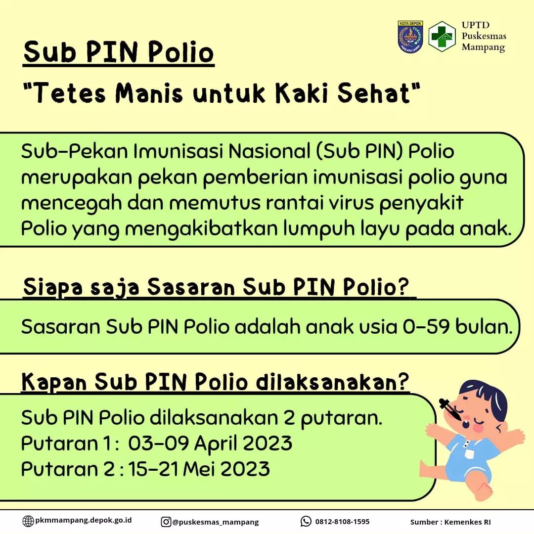 Sub PIN Polio, UPTD Puskesmas Mampang Bidik 1.321 Balita