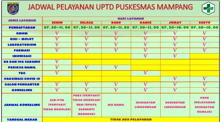 Bulan Ramadan, Puskesmas Mampang Tetap Beri Pelayanan Seperti Biasa