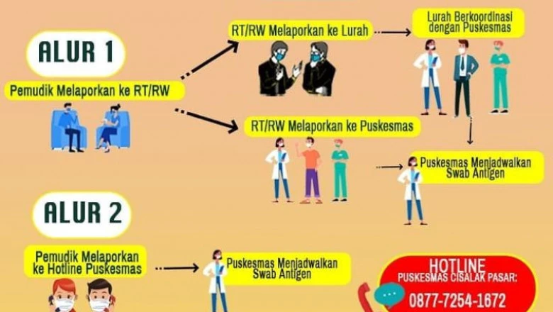 Puskesmas Cipas Berikan Pelayanan Rapid Antigen bagi Pemudik