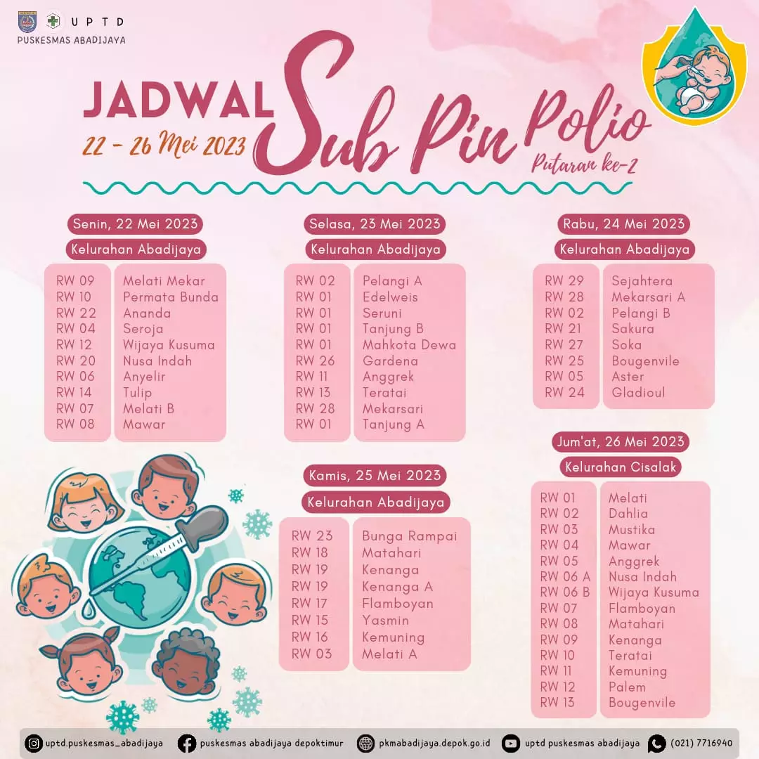 Catat, Ini Jadwal Sub PIN Polio Putaran Kedua di Abadijaya dan Cisalak