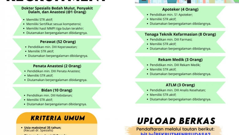 RSUD ASA Kota Depok Buka Rekrutmen 85 Tenaga Medis, Cek Formasinya