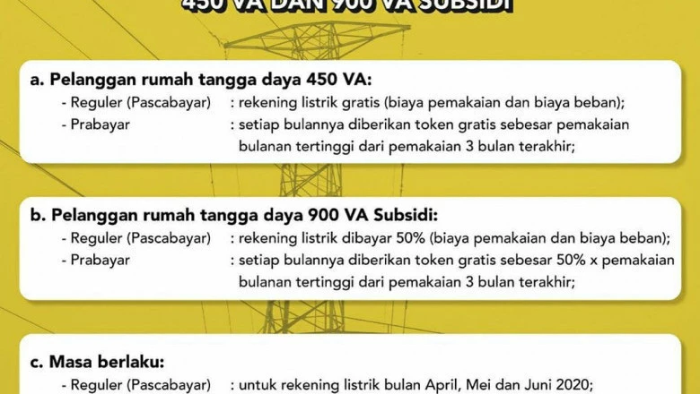 184 Ribu Pelanggan di Depok Dapat Keringanan Biaya Listrik