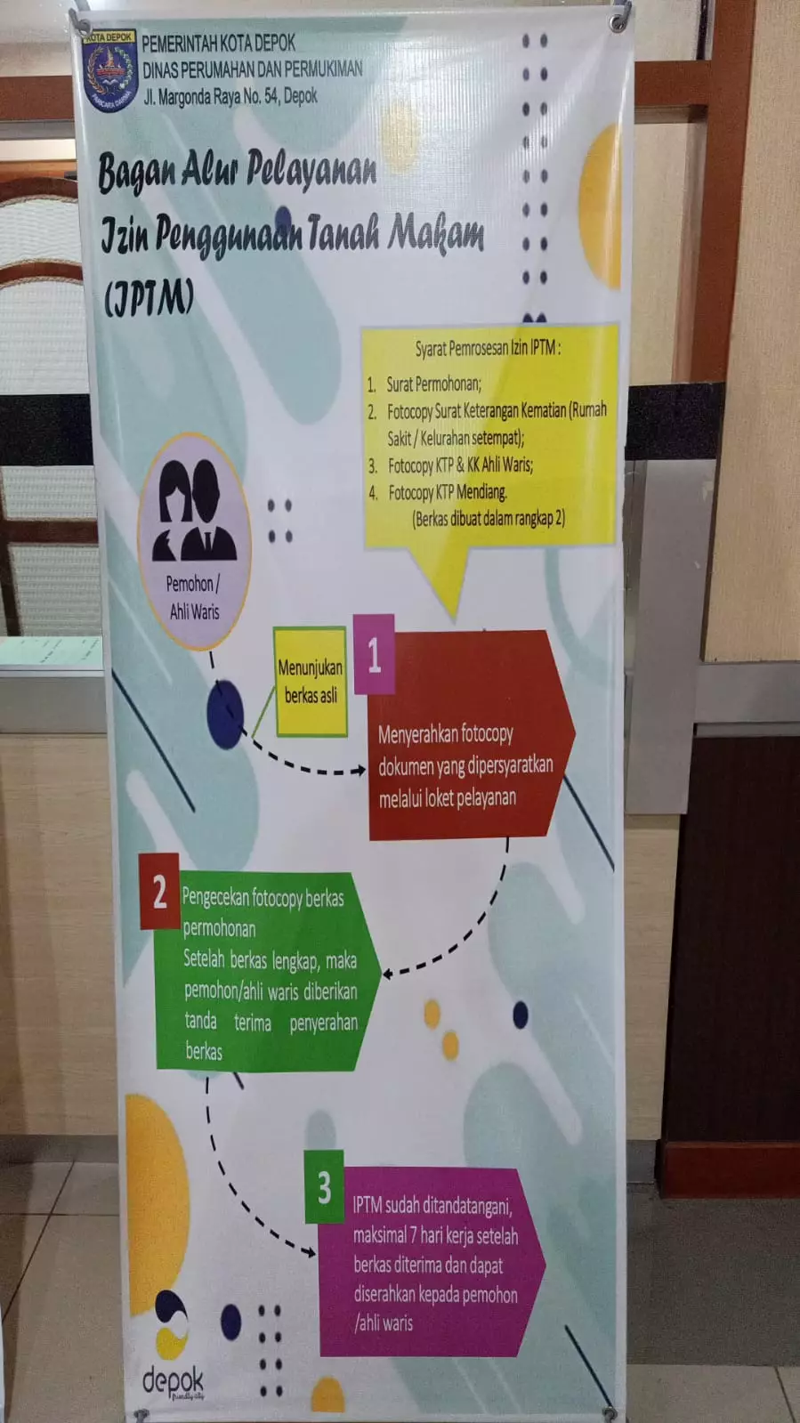 Simak Tahapan Pembayaran Retribusi TPU di Kota Depok