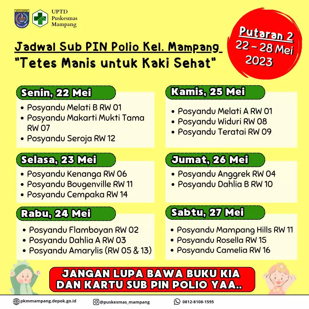 Jadwal Pemberian Imunisasi Sub PIN Polio Putaran Kedua di Kelurahan Mampang