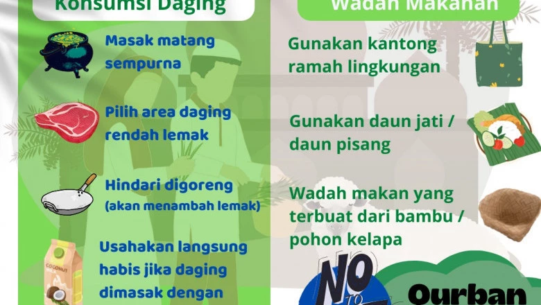 Dinkes Bagikan Tips Sehat Saat Iduladha dalam Konsumsi Daging Kurban