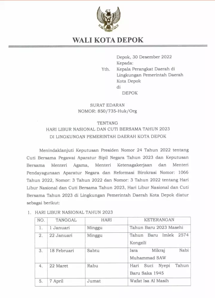 Pemerintah Resmi Tetapkan Hari Libur Nasional dan Cuti Bersama 2023, Cek Tanggalnya