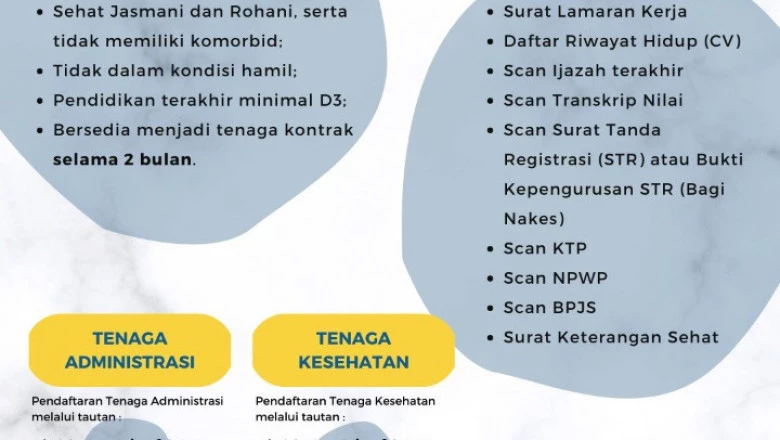 Pemkot Depok Buka Rekrutmen Tenaga Administrasi dan Nakes untuk Optimalkan 3T, Ini Syaratnya