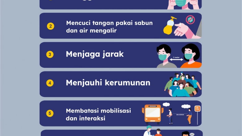 Cara Mencegah Subvarian Baru Omicron BA.4 dan BA.5, Disiplin 5M dan Lakukan 1D