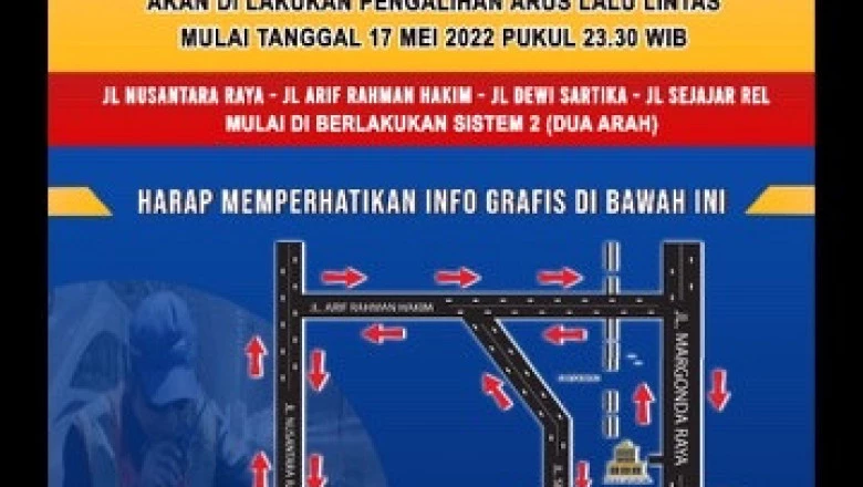 Pembangunan Under Pass Jalan Dewi Sartika Masuk Tahap Sheet Pile, Ini Rekayasa Lalinnya 