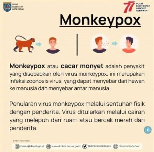 Dinkes Depok Ajak Masyarakat Kenali Gejala Cacar Monyet