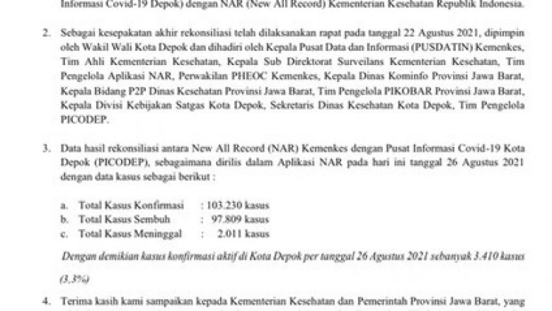 Samakan Data Covid-19, Pemkot Lakukan Rekonsiliasi dengan Pemerintah Pusat dan Provinsi