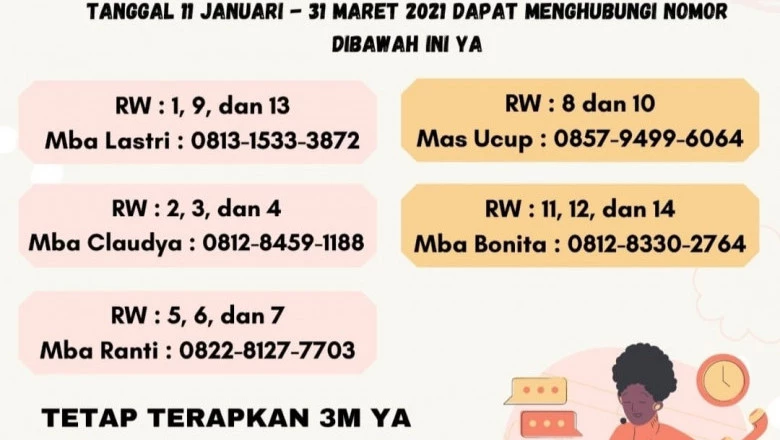 Puskesmas Jatijajar Tambah Nomor Pelaporan Covid-19