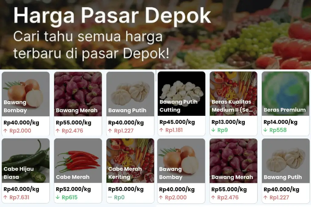 Diskominfo Ajak Masyarakat Pantau Harga Bahan Pokok Melalui Aplikasi DSW