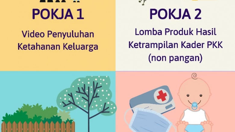 PKK Sukmajaya Asah Kreativitas Kader Lewat Lomba Video