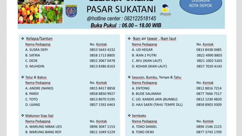Pasar Tradisional di Depok Terapkan Layanan Belanja Online