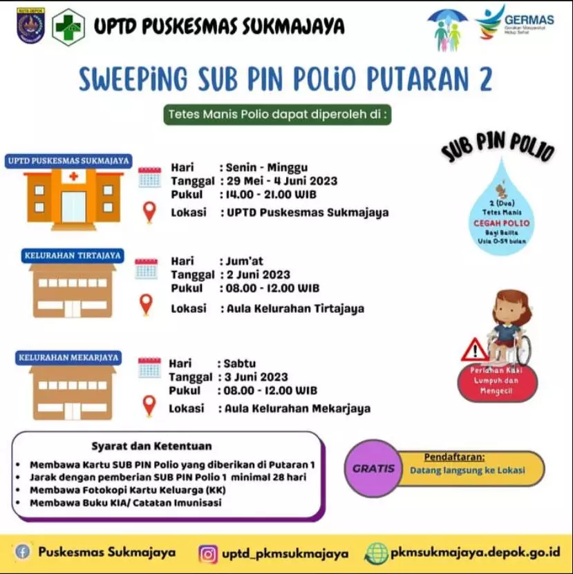 Tingkatkan Capaian Imunisasi Polio, Puskesmas Sukmajaya Adakan Sweeping