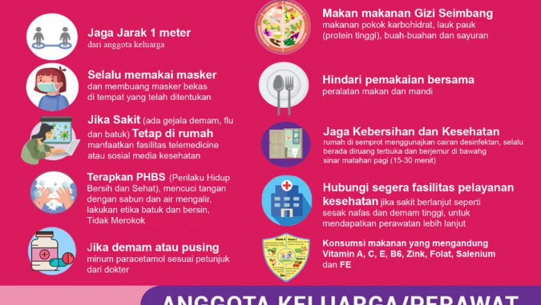 Dinkes Keluarkan Panduan saat Jalani Isolasi Mandiri