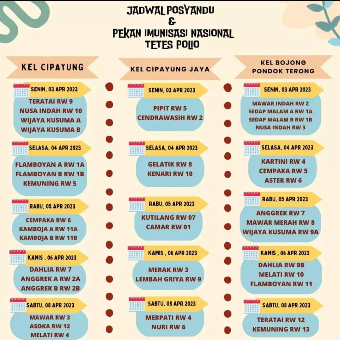 Puskesmas Cipayung Sediakan Puluhan Pos PIN Polio Selama Sepekan
