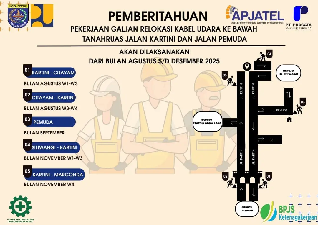 Bersiap! Pemkot Depok Akan Relokasi Kabel Udara di Jalan Kartini–Pemuda Panmas