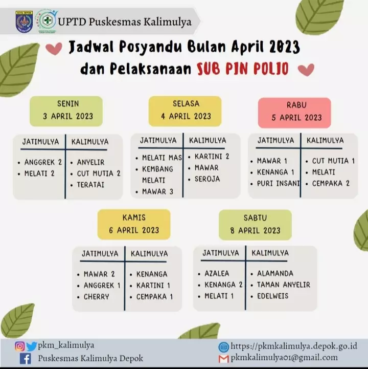 Sub PIN Polio, Puskesmas kalimulya Targetkan 95 Persen Balita Diimunisasi