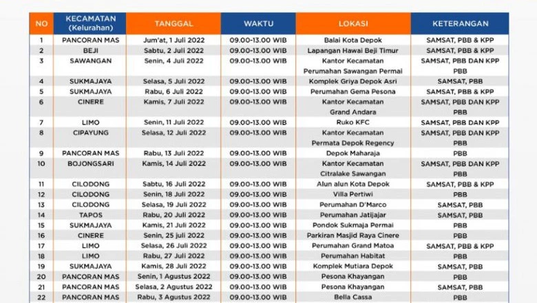 Ini Jadwal Mobil Pajak Keliling selama Juli 2022, Catat Tanggalnya