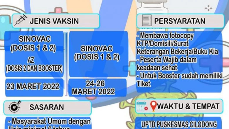 Buka Pelayanan Vaksinasi Covid-19, Puskesmas Cilodong Sediakan 200 Dosis Per Hari