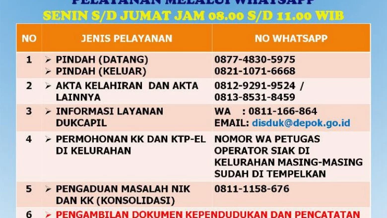 Kurangi Risiko Penularan Corona, Disdukcapil Terapkan Pelayanan Online